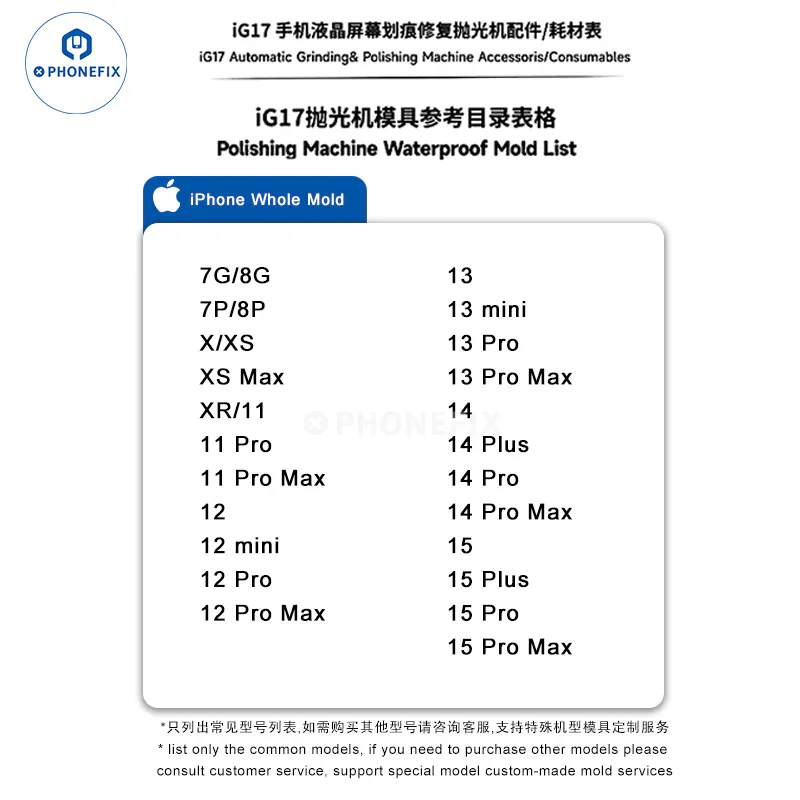 Imagem -04 - Ifixes-tela de Polimento Moagem Máquinas Molde Ig17 Tbk 938 938m 938l 938f Molde para Iphone 8x11 12 13 14 15 Pro Max