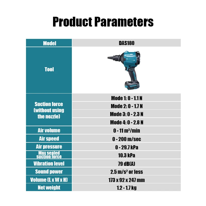 Makita 18V Battery DAS180 High-Power Air Dust Removal Gun - Cordless Electric Blower for Cleaning Narrow Spaces & Electronics