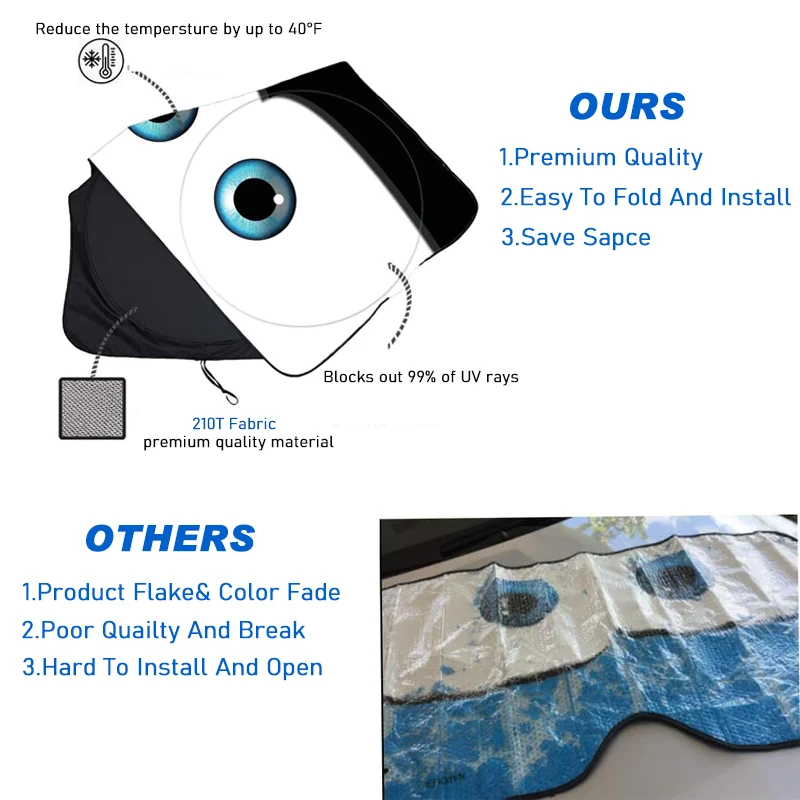 Cartoon Eyes Heated Windshield Sunshade Car Window Windscreen Cover Sun Shade Auto Sun Visor Car-covers Car Solar Protection