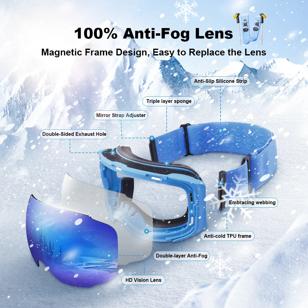 PHMAX Protection Anti-fog Snowboard Goggles for Men & Women Magnetic SkiGoggles with Quick-Change Lens and Case Set 100% UV400