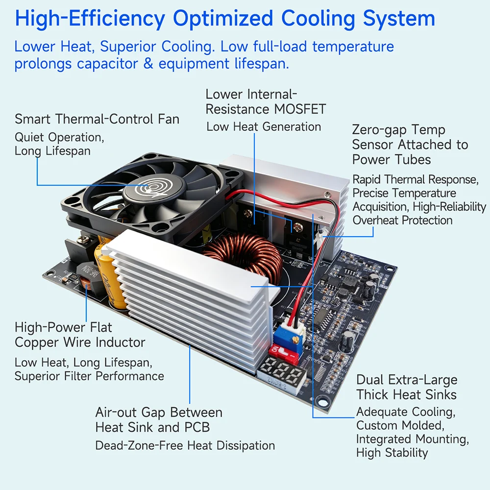 1500W DC Boost Power Supply DC10-32V 50A to VIN-50V Converter Adjustable Low Ripple Step-up High Power Board Module Cooling Fan