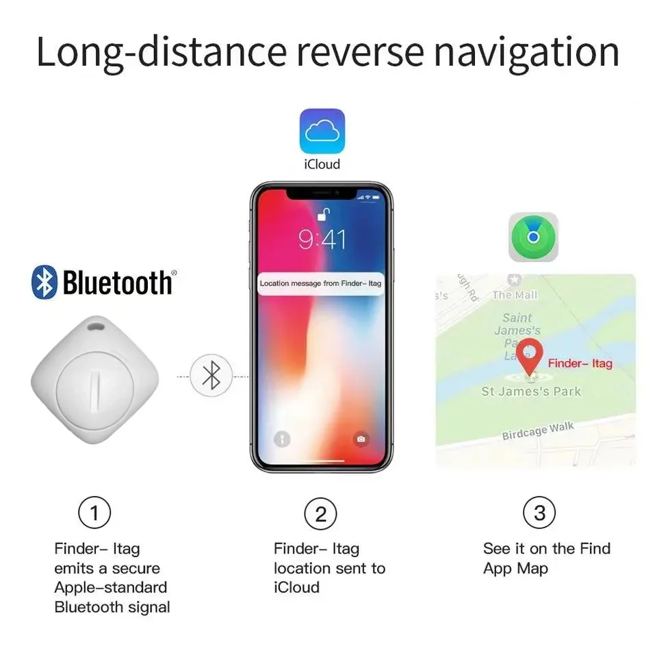 جهاز تتبع GPS الذكي، علامة هوائية بلوتوث لـ Apple Find My Pet Key Wallet Kids Anti Lost Location Reminder جهاز محمول