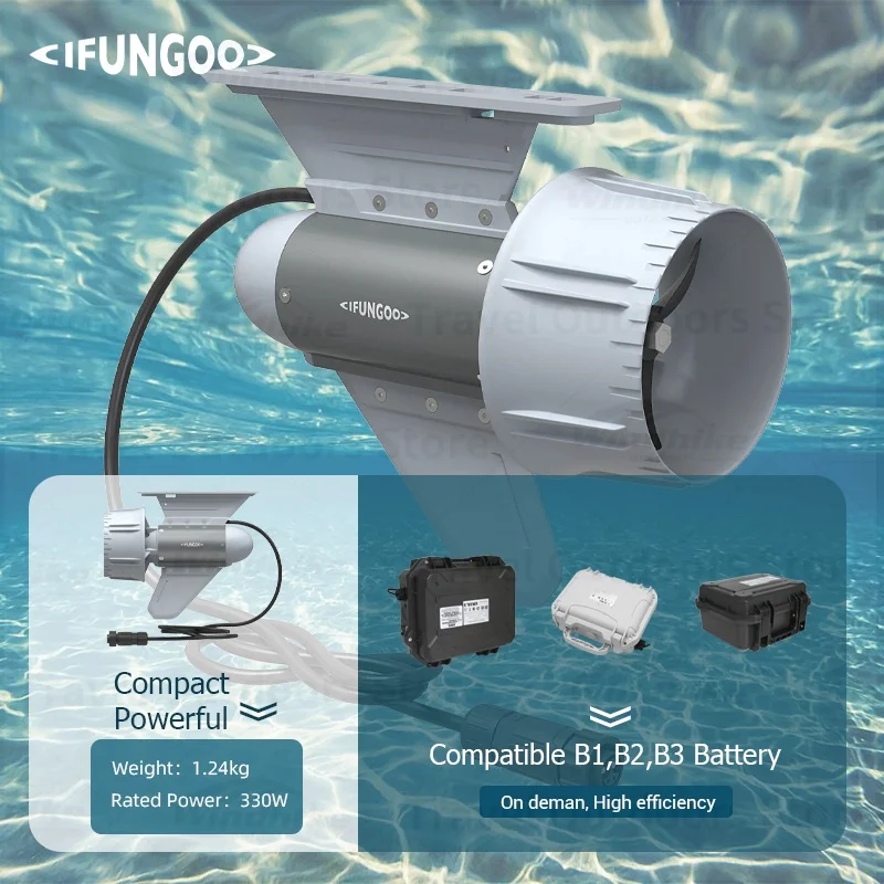 IFUNGOO Y04 Underwater Thruster Electric Fin 330W 3000r/min Water Sports Fishing Paddle Board POWER FIN Remote Control Thruster