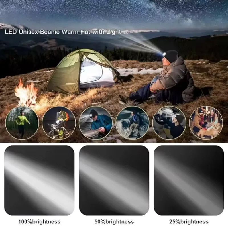 Safety Cap Led Light Hat Rechargeable Security Protection Flashlight Cap Warm Flashlight Hunting Camping Jogging Fishing Cycling
