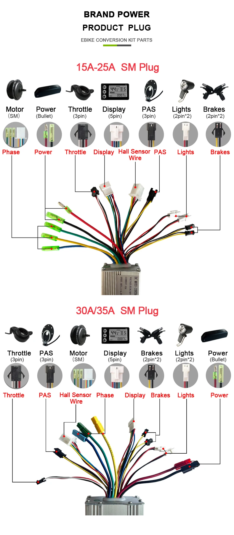 JN Ebike Controller 36V 48V 15A 17A 22A 25A 30A 35A Steuerungssystem mit 6 9 12 Mosfets für Elektroroller-Konvertierungsteile – Detail 5