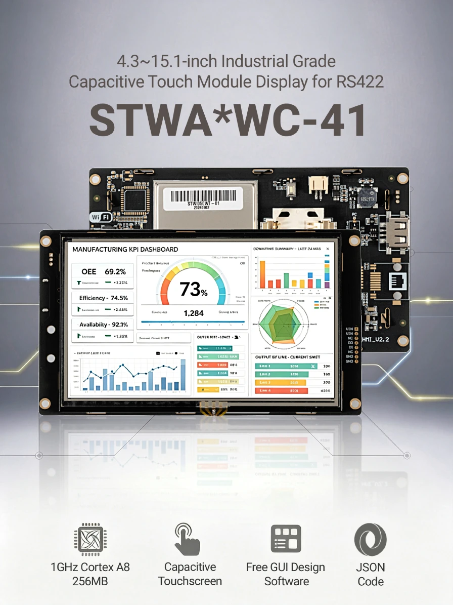 STONE A 4,3-15,1 Zoll HMI-Displaypanel TFT-LCD mit kapazitivem Touchscreen für RS422 CPU Cortex A8 1GHz GUI-Design-Software – Detail 1