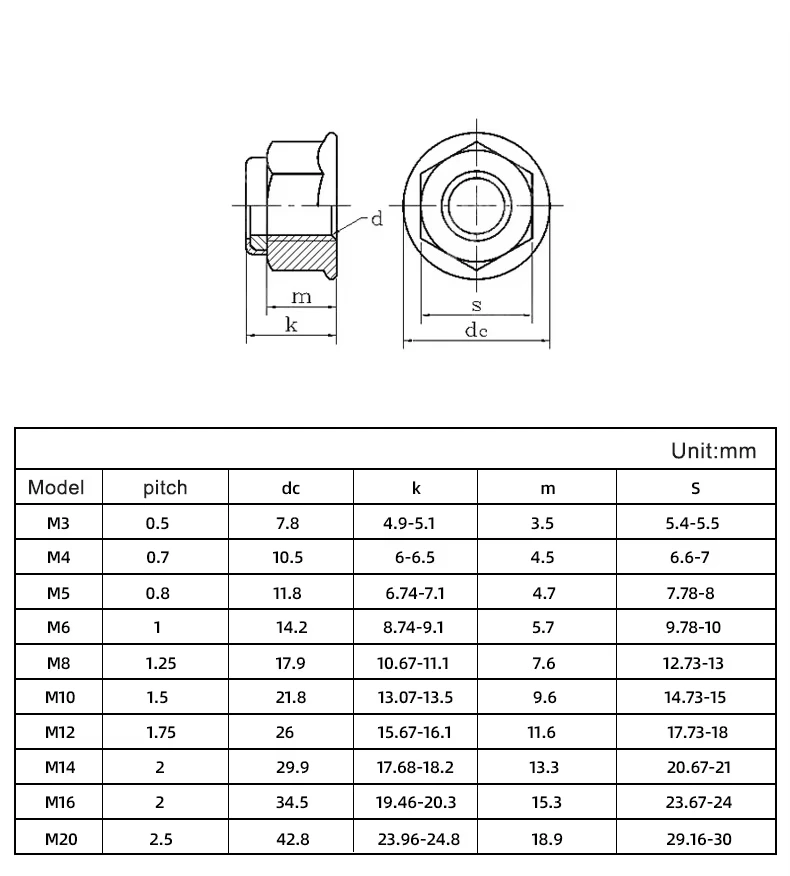304 A2-70 Stainless Steel Nylon Flange Lock Nuts Nylon Anti Loosening Nut M3 M4 M5 M6 M8 M10 M12