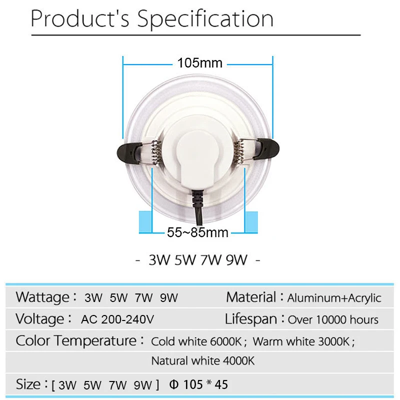 10szt Przewodnik świetlny LED Downlight Okrągły kształt Akrylowe lampy panelowe Sufitowe lampy wpuszczane 3W 5W 7W 9W 220V 230V Wysoka jasność