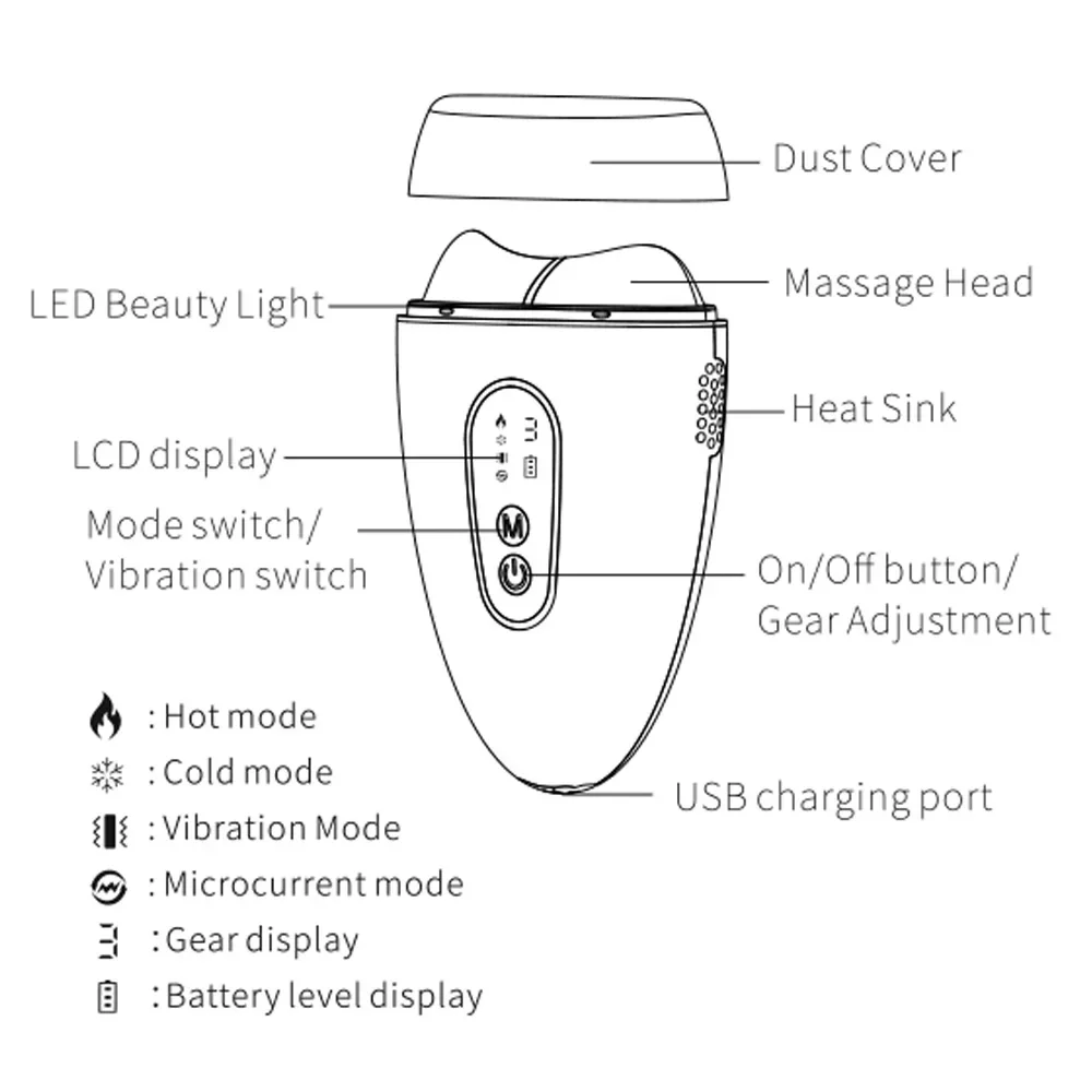 Electric Guasha Scraper Board Cold and Hot EMS Microcurrent Face Body Massager Wrinkle Removeral Facial Lifting Firming Skincare