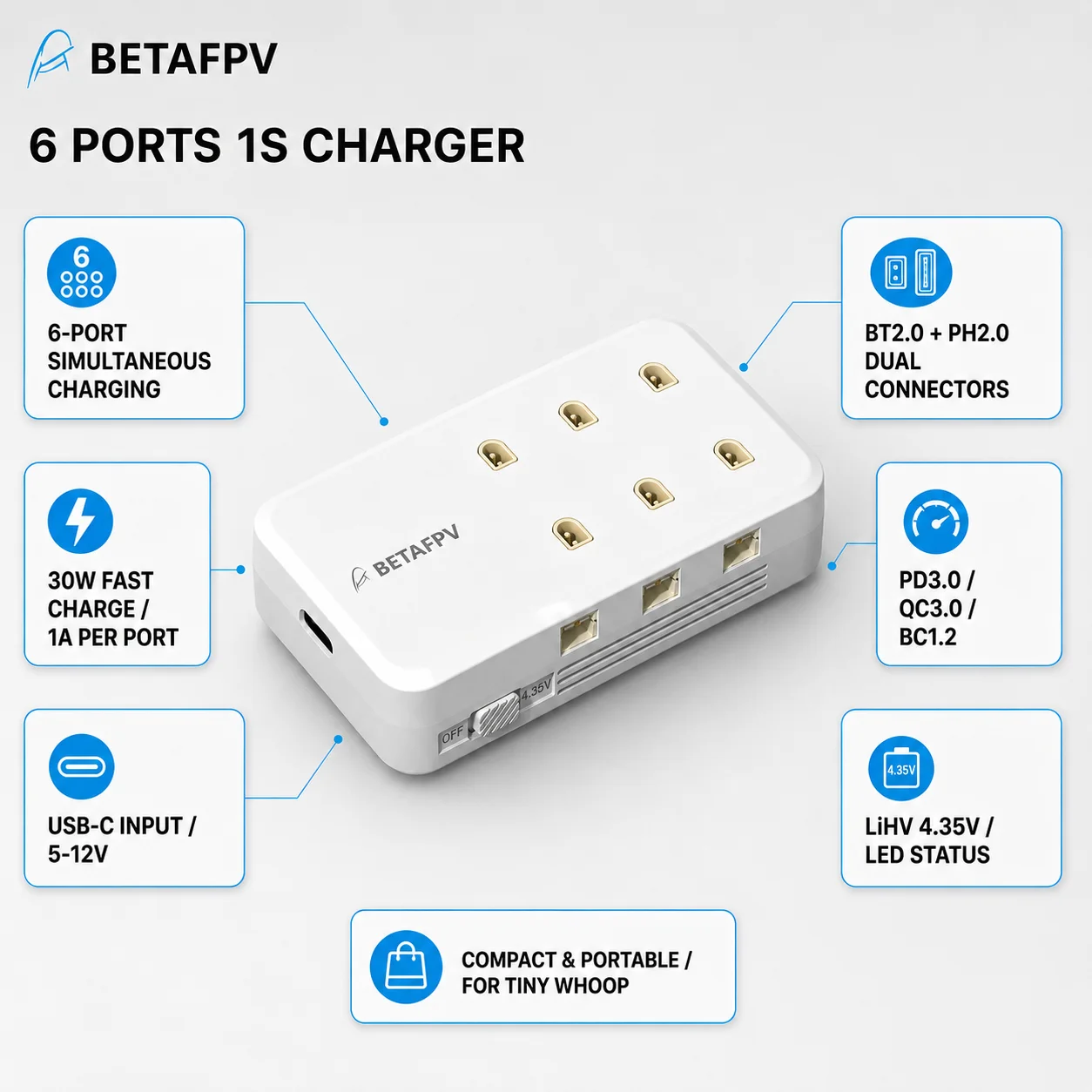 Carregador de Bateria BETAFPV  - Drone Battery Balance Charger avaliação e preço