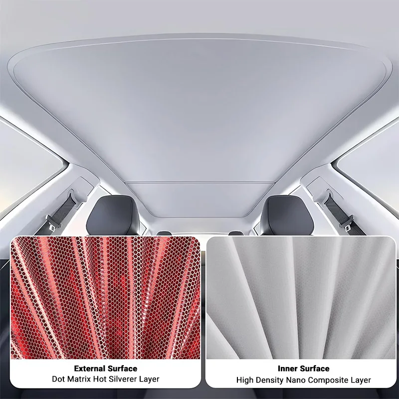 Panoramic Car Roof Sunshade, Heat-Insulating and Sun-Blocking, Suitable for Tesla Model Y/3