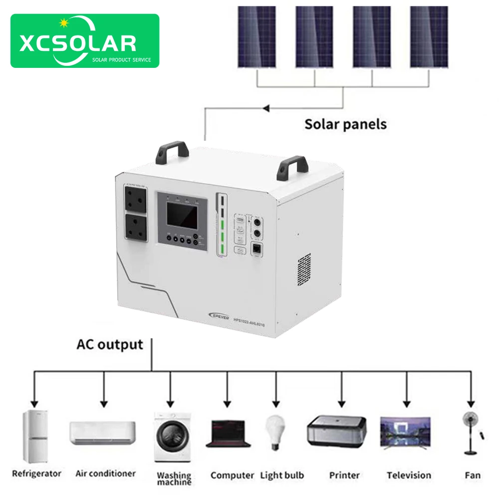 1000W 1500w 2500W PV MPPT Controller Lithium Battery Off Grid Emergency Power Station System Solar Generator with Panel Complet