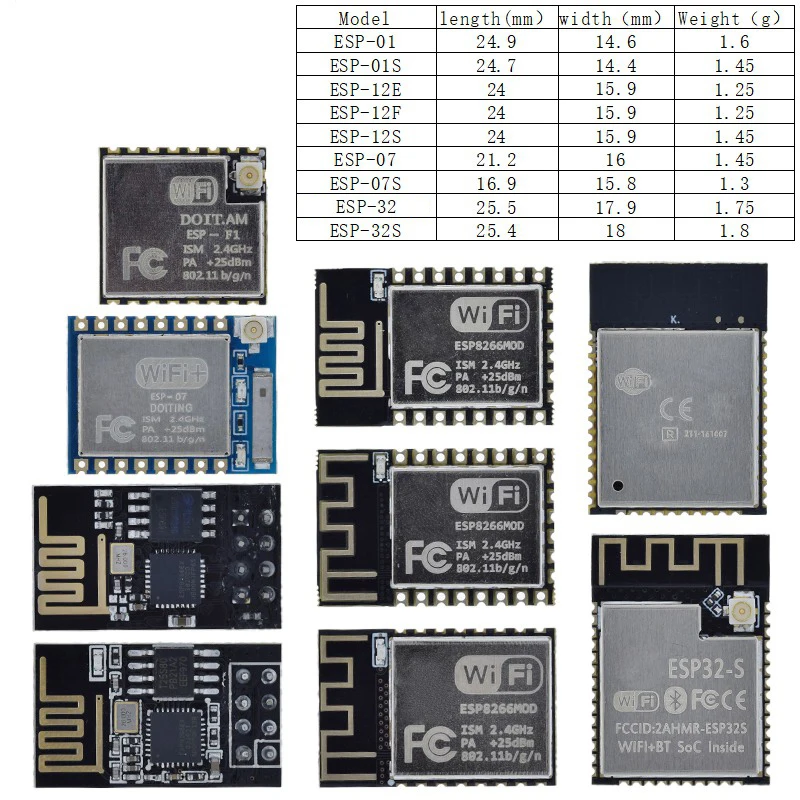 ESP8266 ESP-01 ESP-01S ESP-07 ESP-12E ESP-12F ESP-32 ESP-32S Serielles WLAN-Modul Drahtloser Transceiver 2,4G für Arduino – Detail 27