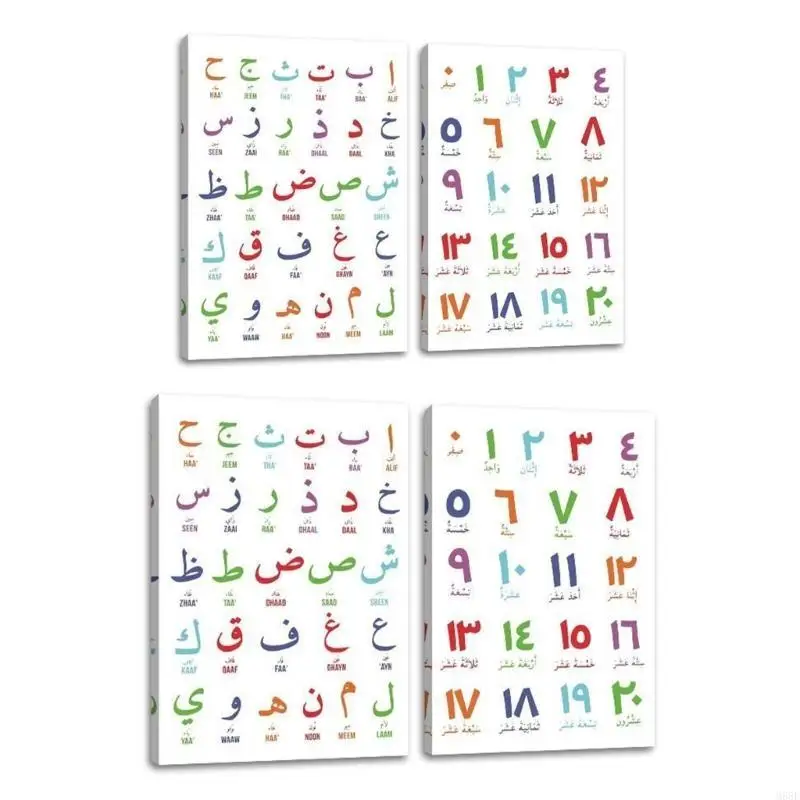 2Pieces Arabic Alphabets and Number Wall Art Poster for Nursery or Kids Playroom M68E