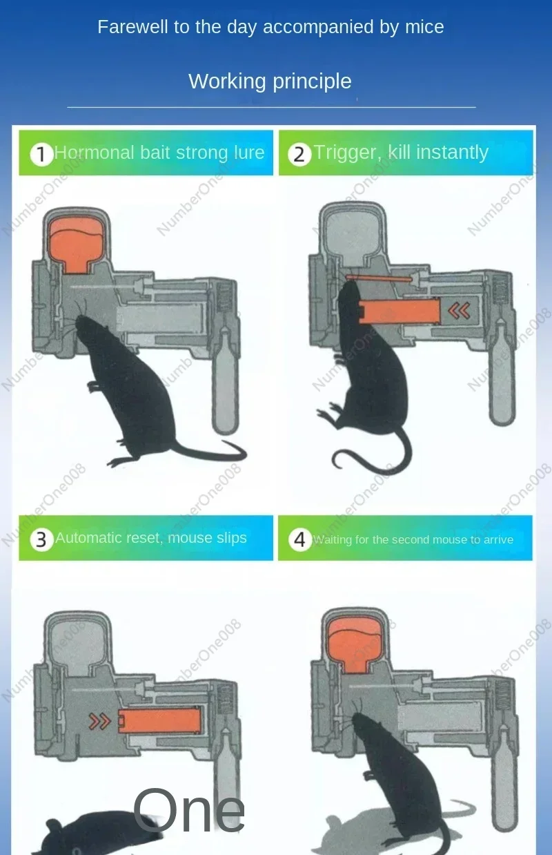 Automatic Fantastic Rattrap Intelligent Deratization Glue Mouse Traps Mouse Trap Electric Mouse-Trap