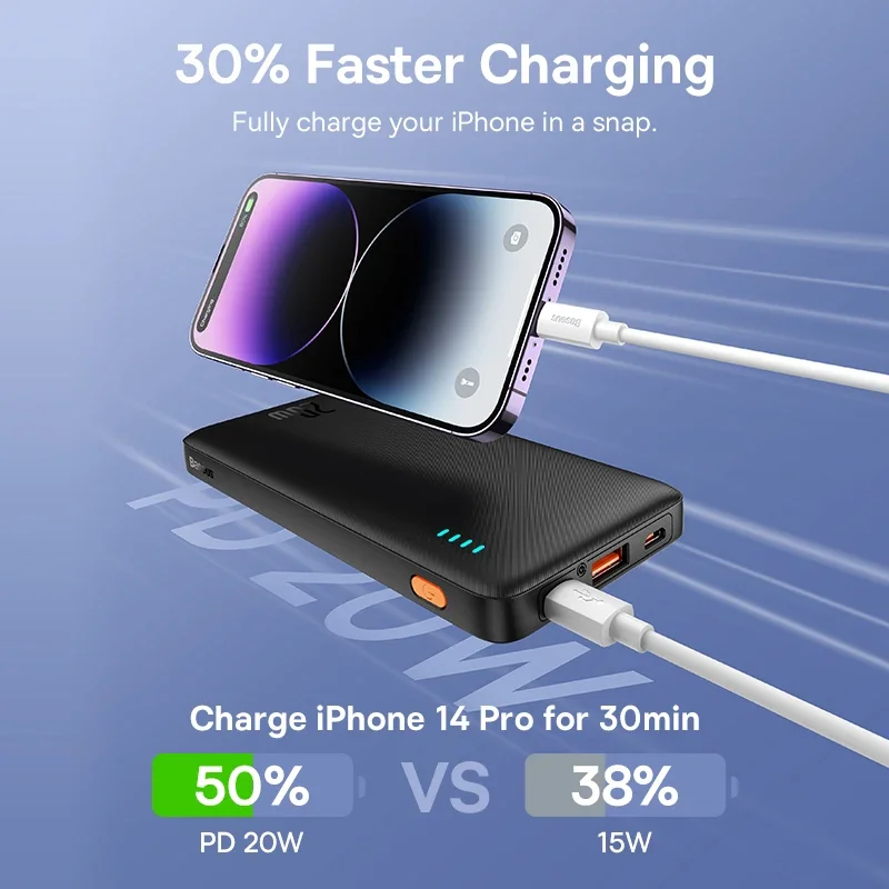 Baseus Airpow 20W Fast Charge Power Bank 10000mAh 20000mAh Powerbank Portable External Battery for iPhone 15 14 13 12 Pro Xiaomi