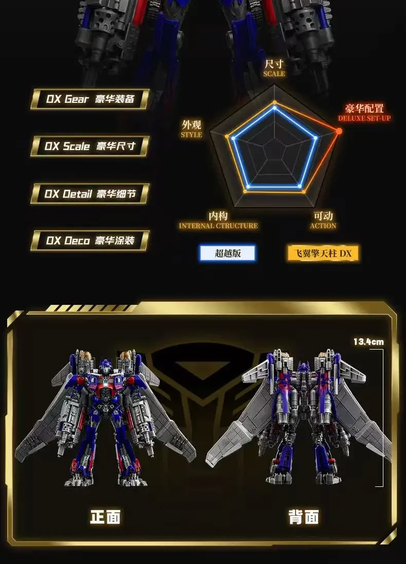 BLOKEES Transformers Shockwave Soundwave Ironhide Optimus Prime Action Anime Figure Assembly Building blocks Model Toys Gifts