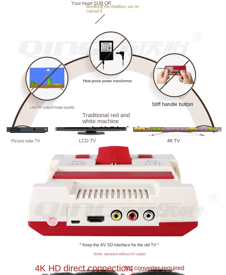 Xiaobawang D99 Red and White Machine Game Console with TV Insert Card Home 4K Insert Card Retro FC Children's Classic