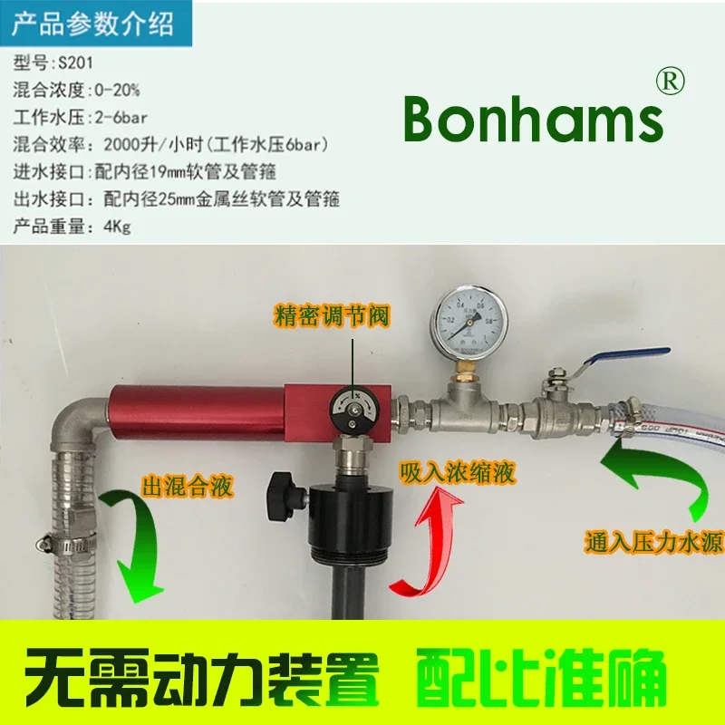 BONHAMS industrial grade liquid cutting fluid emulsion saponification solution concentrated liquid ratio mixer B201