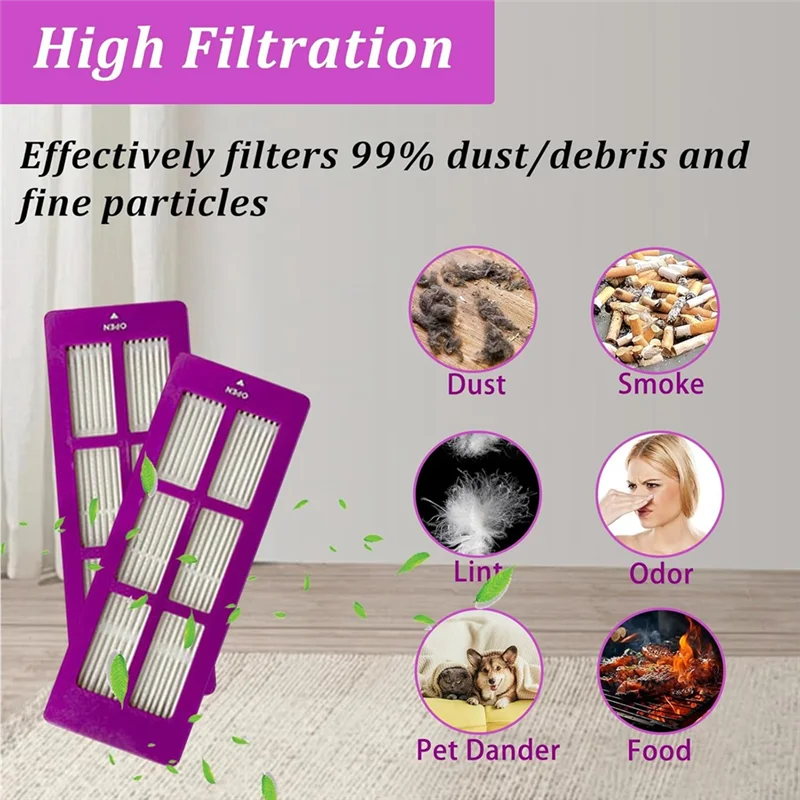 A47U für Eureka J15 Pro Ultra Zubehörset Seitenbürste 1, Wischpad 2 Stück, Rollenbürste 1 Stück, Filter 1 Stück, Staubbeutel 1 Stück