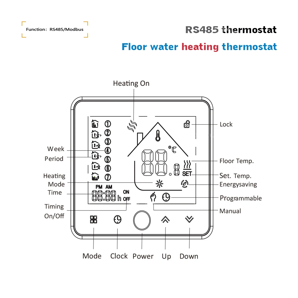 Sıcak zemin Modbus RS485 termostat su ısıtma için, akıllı sıcaklık kontrol cihazı 220V,24VAC isteğe bağlı