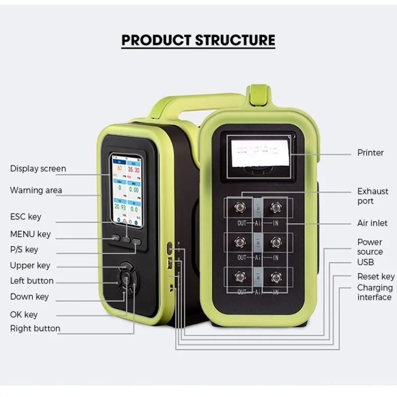 Portable 18 in 1 Flue Gas Analyzer Automatic Detection for CO2, NOX, SO2, O3, HF, F2, SF6, VOC, Biogas