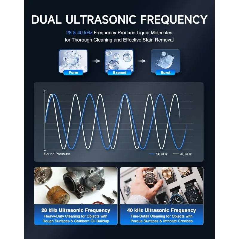 CREWORKS Máquina de limpeza ultrassônica digital de frequência dupla 30L, limpador ultrassônico de 28 e 40 kHz 500 W com potência ajustável