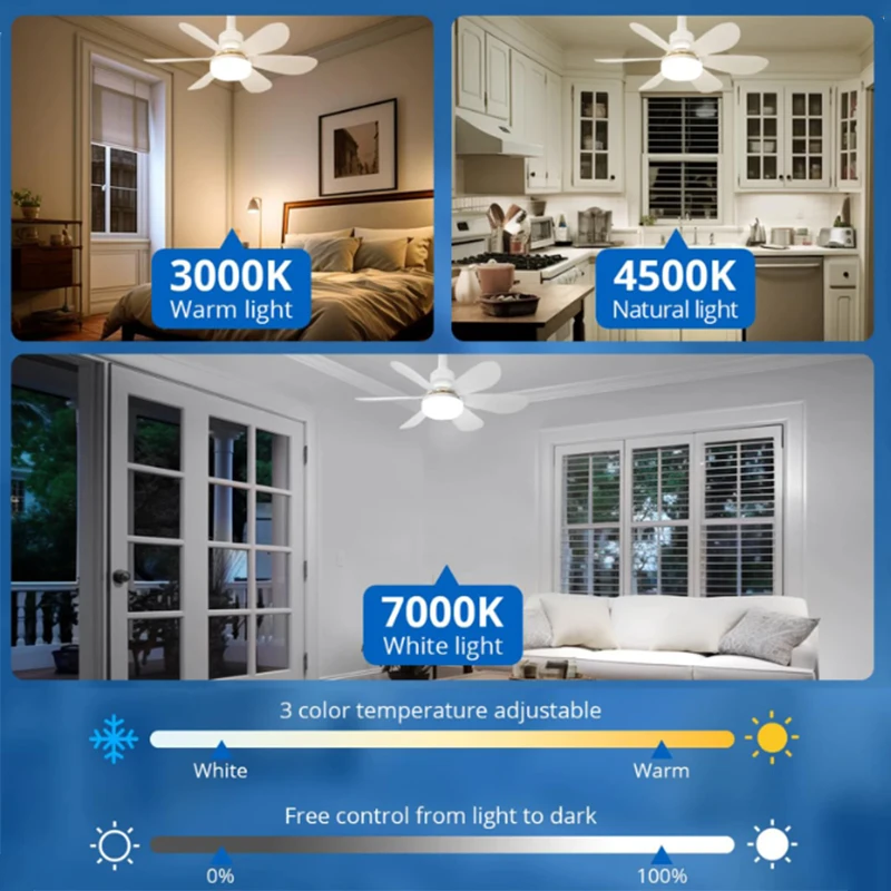 LED Lights Ceiling Fan E27 base with Remote Dimming Function Suitable for bedroom Living Room Study Home use AC85-265V