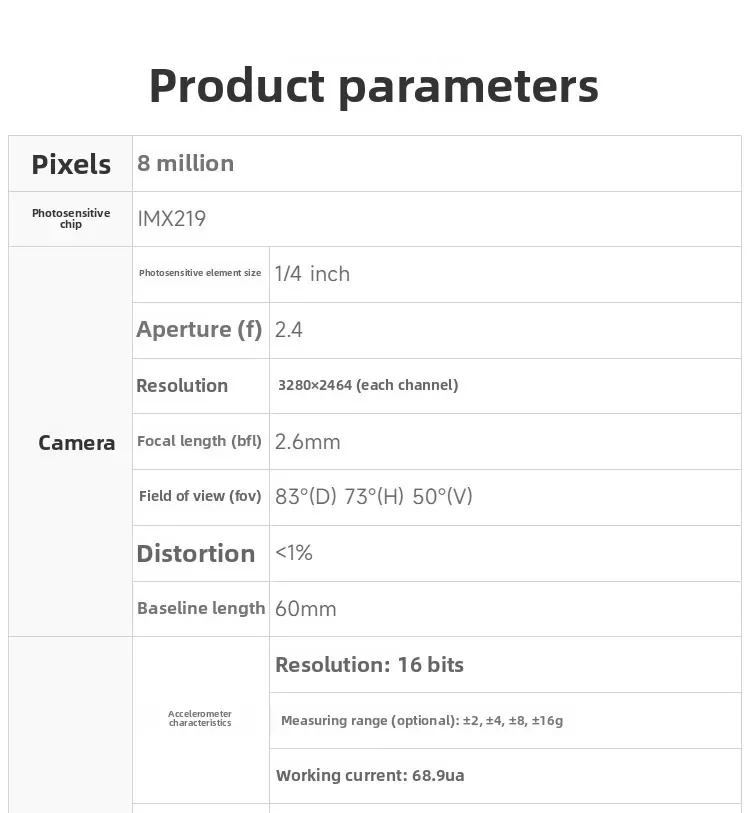 وحدة كاميرا مجهر Raspberry Pi 5CM4 IMX219 معالجة الصور التعرف البصري بالذكاء الاصطناعي