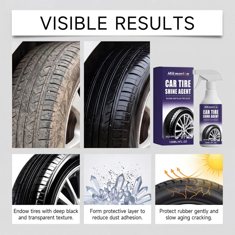 Water Based Tire Gloss Provides Quick Dry and Long Lasting with UVB for Car and Motorcycle Tires