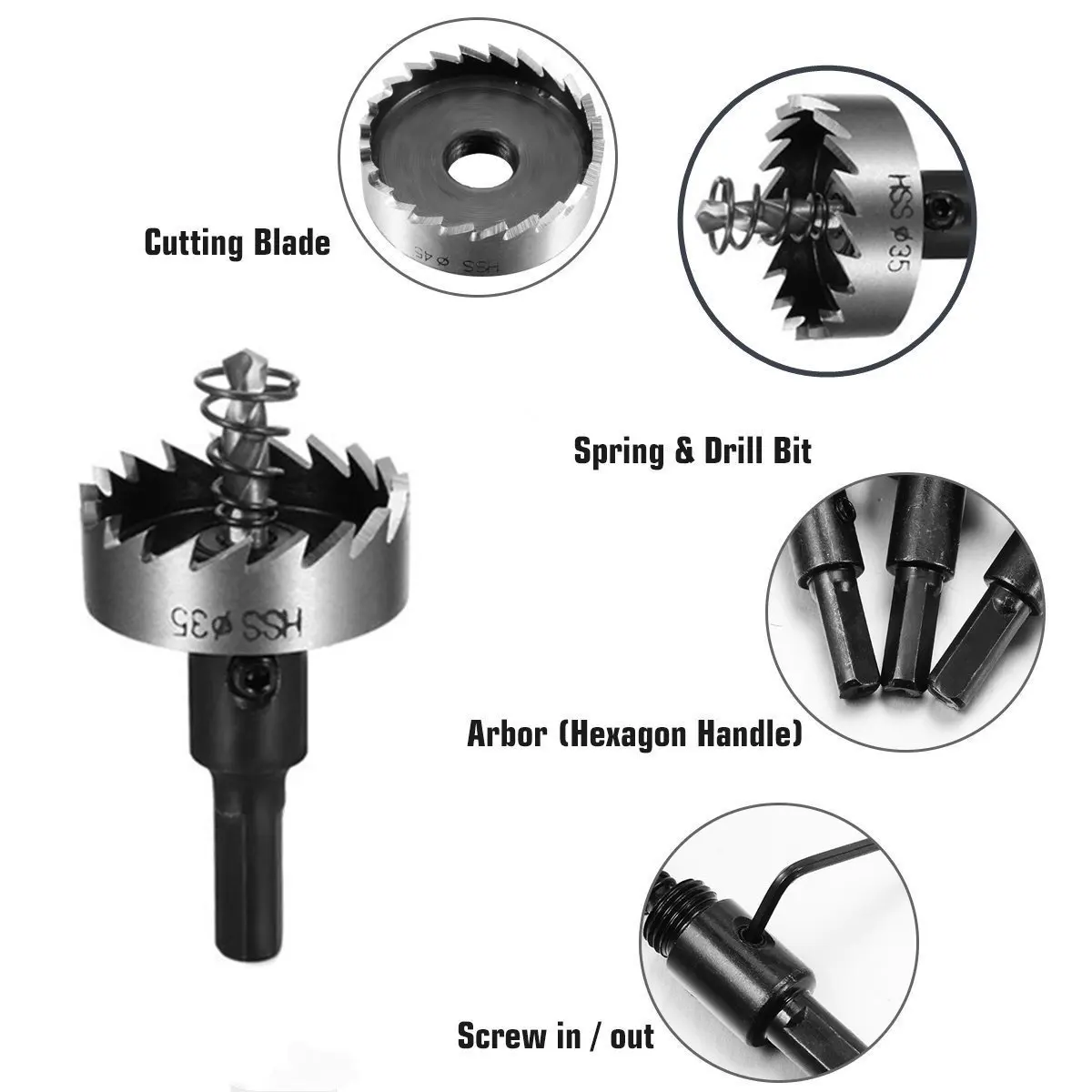 Hoge Snelheid Staal Gatenzaag Boor Set Hss Harde Tip Metalen Hout Hole Cutter Opener Tool Voor Rvs ijzer Legering Aluminium