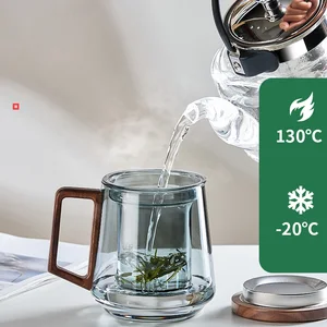 6 Main Sales Xicara Cha - №3