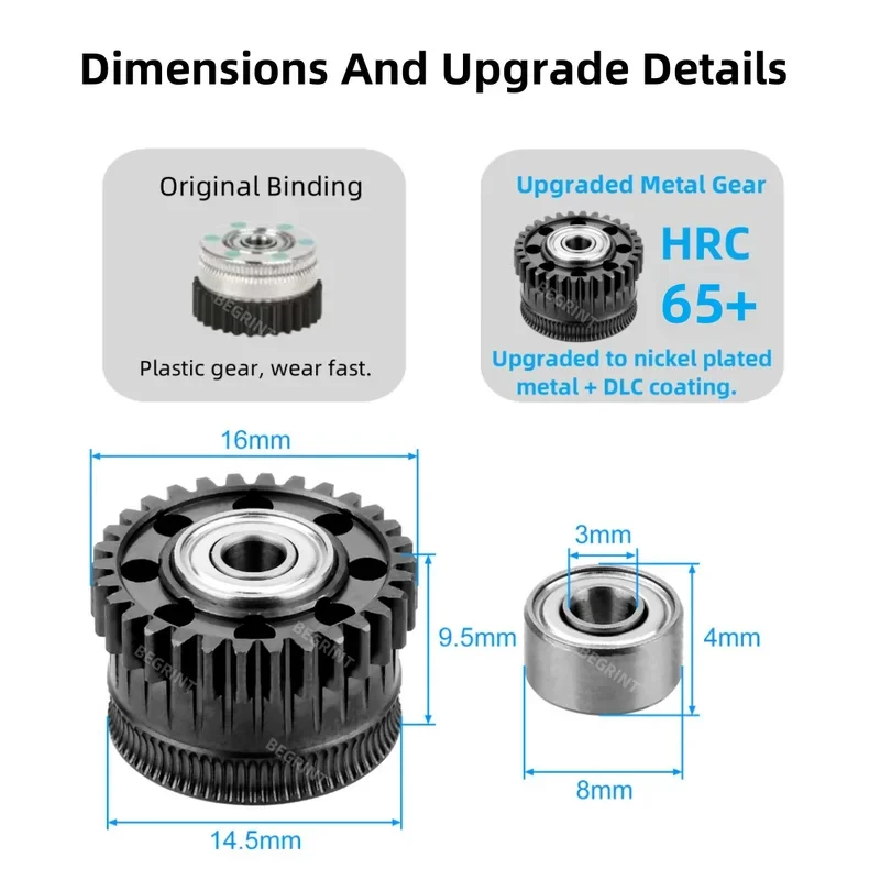 All Metal Dual Gear…