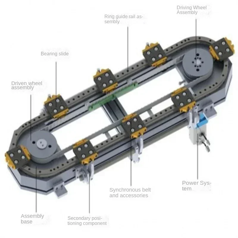 Applicable to Ring Guide Rail Chain V-Shaped Arc Roller Hanging Cam Heavy Load Linear Precision round Rectangular Track