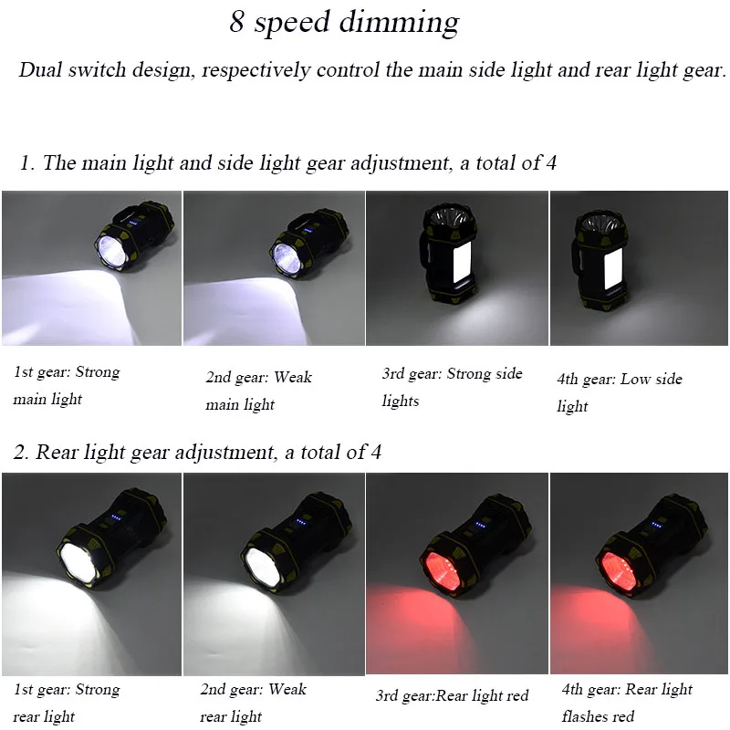 Imagem -03 - Luz de Acampamento Multifuncional Impermeável Portátil Modos Carregamento Usb Holofote com Luz Lateral Cob ao ar Livre