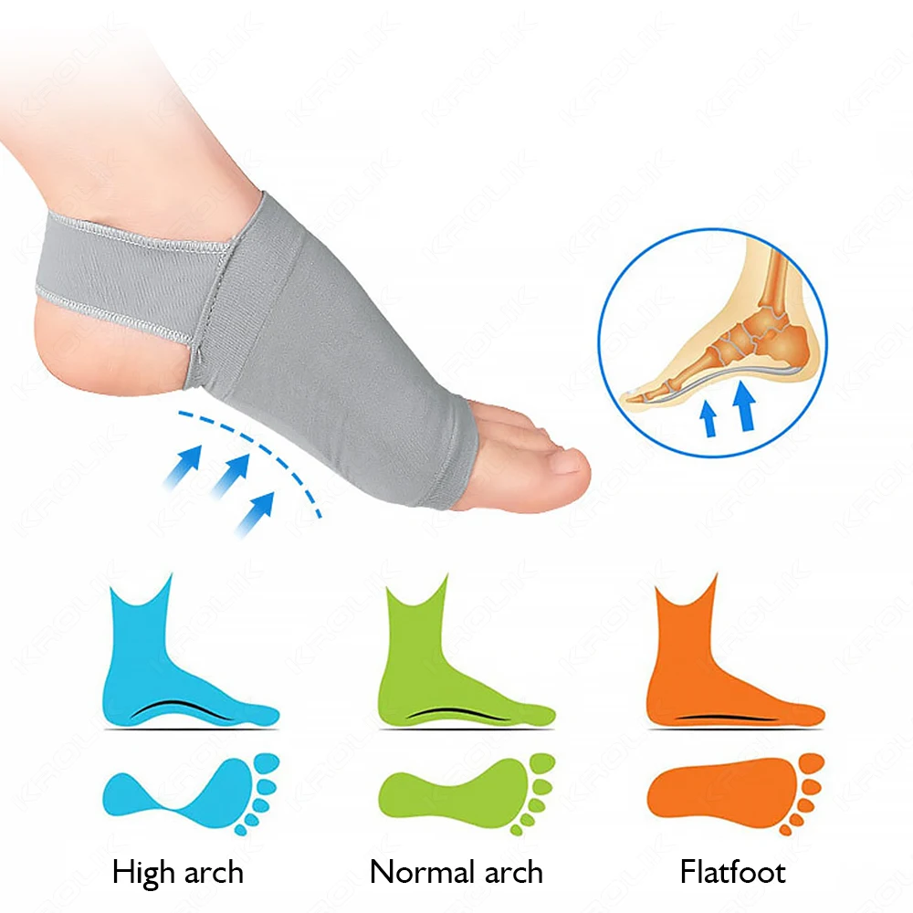 Orthotic Insoles Arch Support Sleeves Plantar Fasciitis Heel Spurs Foot Care Flat Feet Relieve Pain Sleeve Socks Pads 1 Pairs