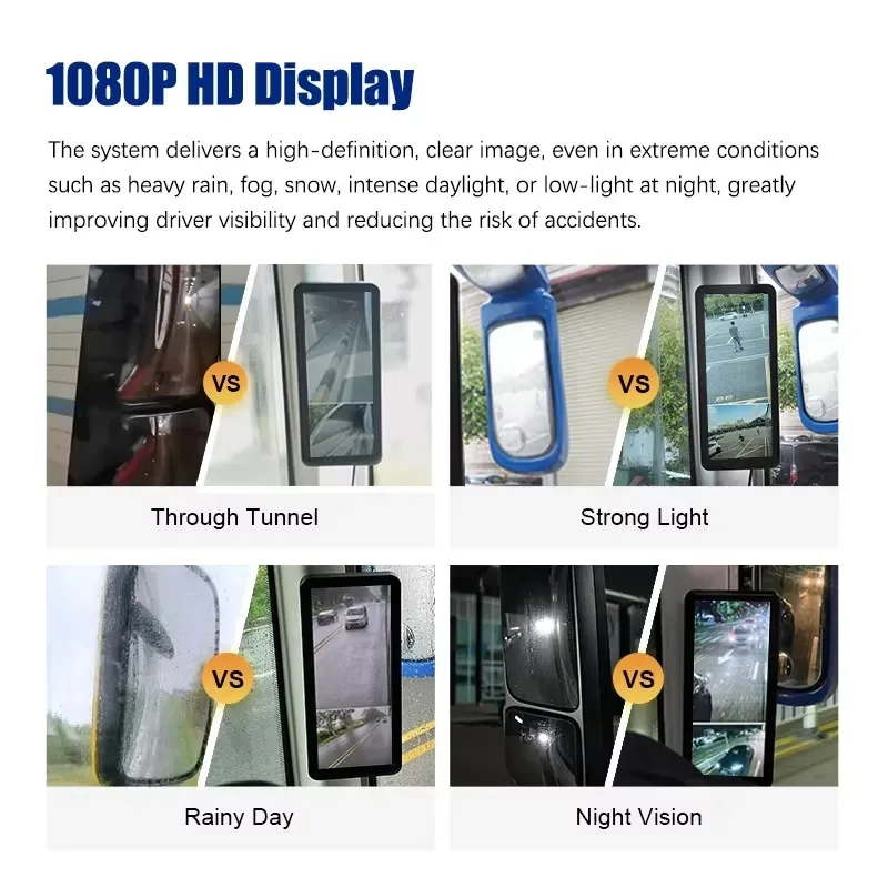 Hot Sale MCY OEM 12.3inch Electronic Side Mirror System SD Card Recording Vehicle Monitor Dual Lens Split Screen for