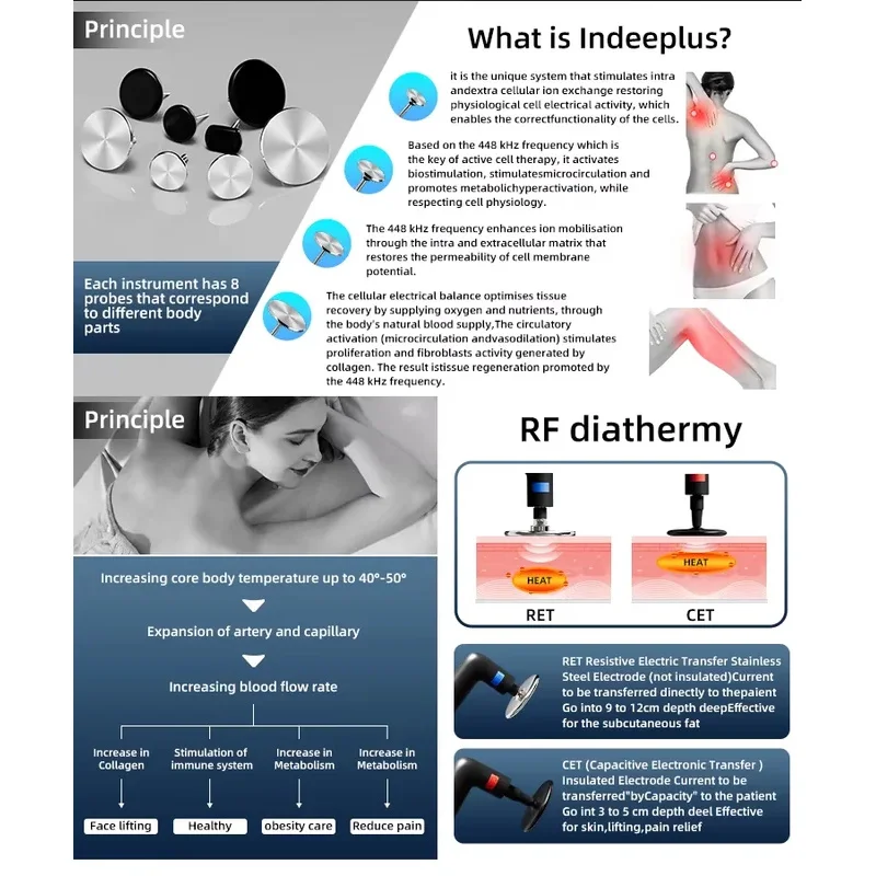

2025. Портативное эстетическое оборудование 3 в 1, многофункциональный физиотерапевтический косметический продукт Tensamax 448K