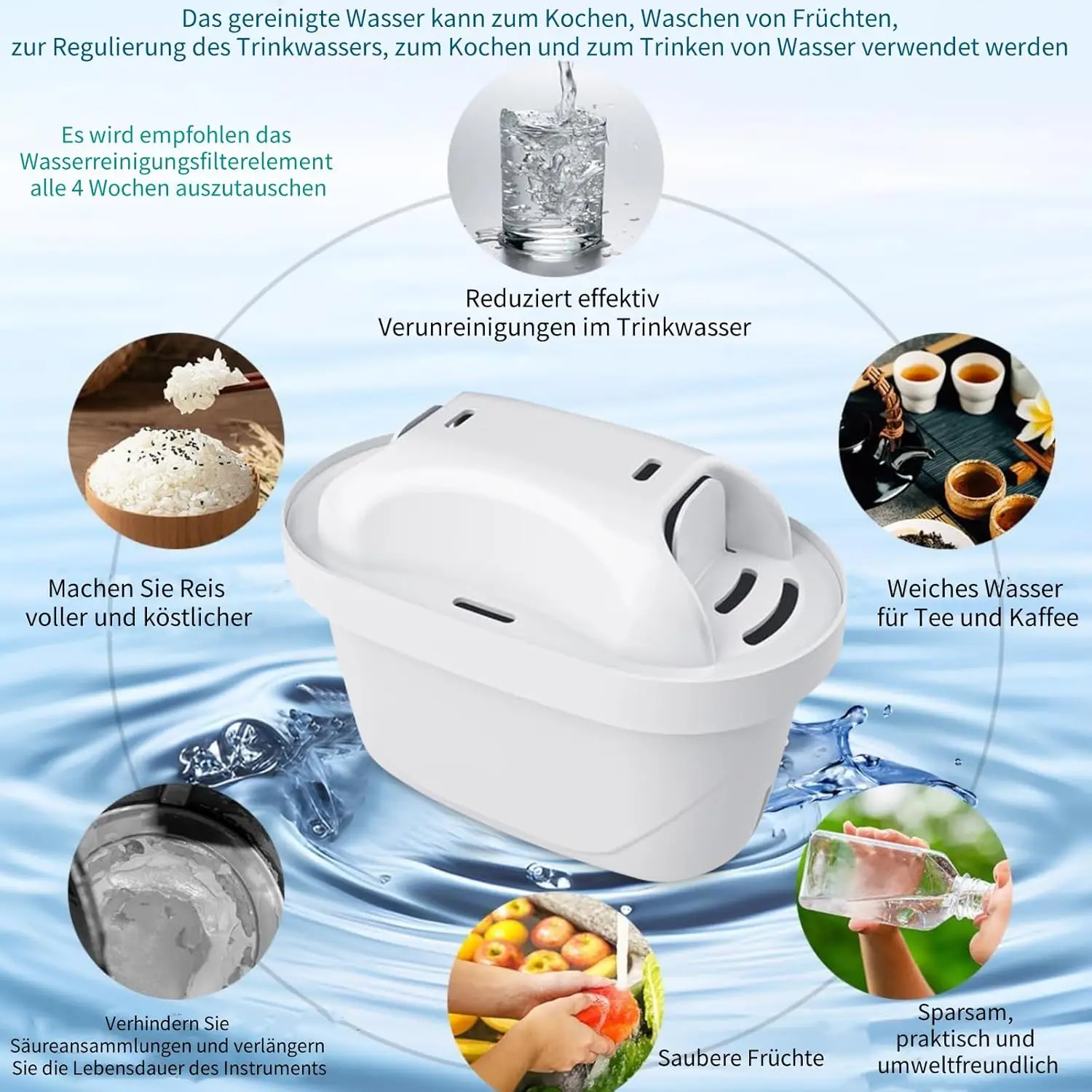 2/4/6pcs Water Filter Cartridges, Compatible with Brita® Maxtra+® Plus, Maxtra Pro® All-in-1 Water Filter, Brita® Mavea® Maxtra+ image 6