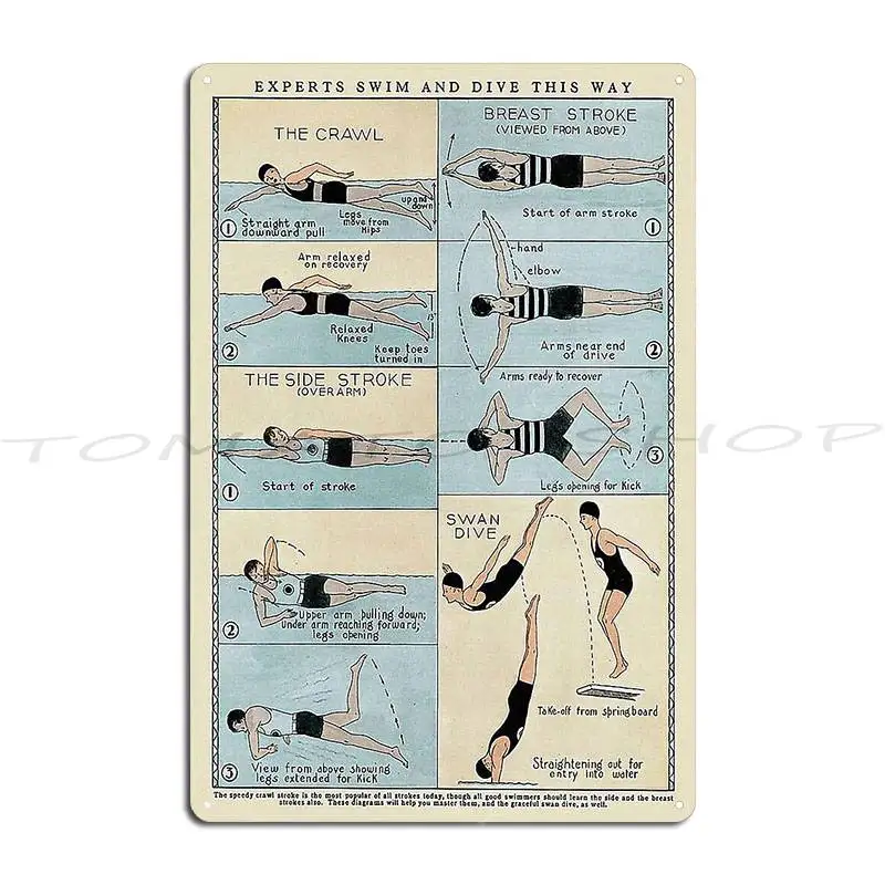 Vintage Swimming Pool Rules A Day At The Beach  Metal Signs Plaques Club Pub Decoration Print  Tin Sign Poster