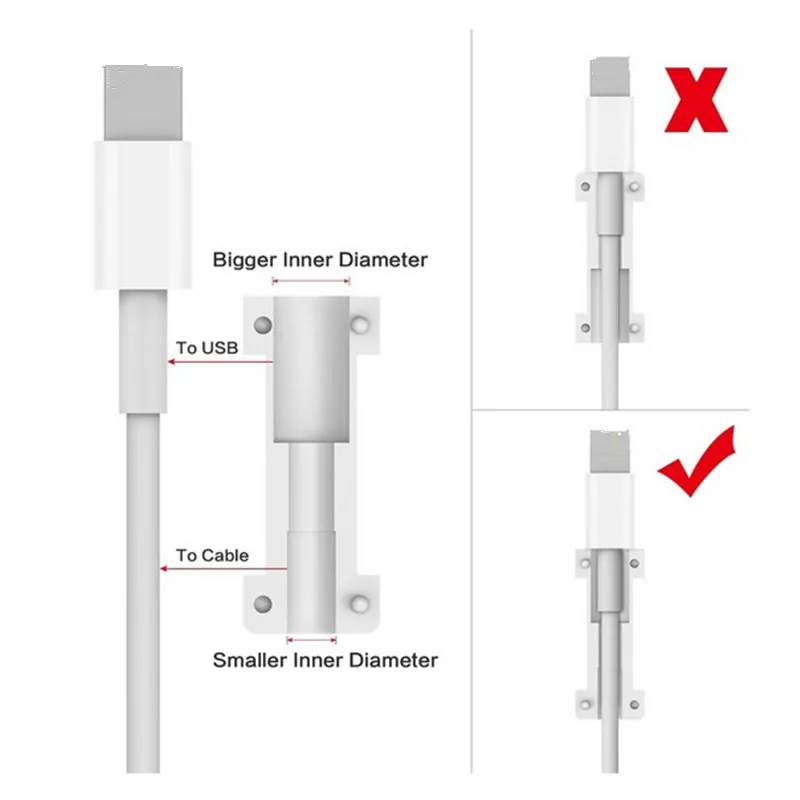 10 sztuk zabezpieczenie kabla linia danych przewód Protector futerał ochronny długi rozmiar oplot na kable pokrywa dla Apple kabel do ładowania usb