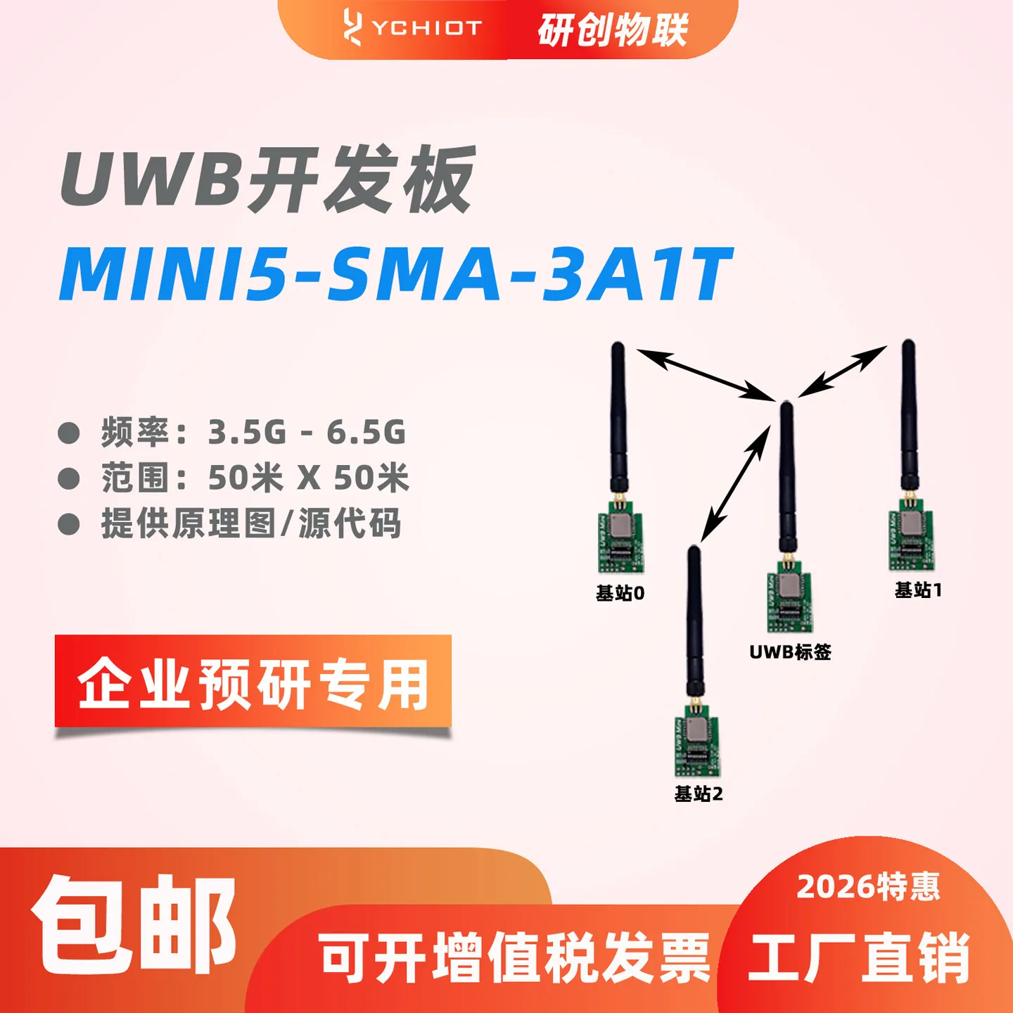 Mini 5th Generation UWB Module for Precise Positioning, Centimeter-level DWM1000 Positioning System