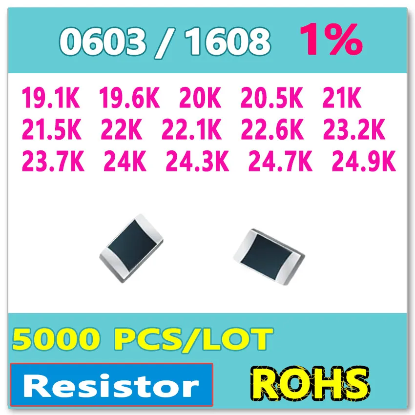 JASNPROSMA OHM 0603 F 1% 5000 stuks 19,1K 19,6K 20K 20,5K 21K 21,5K 22K 22,1K 22,6K 23,2K 23,7K 24K 24,3K 24,9K smd 1608