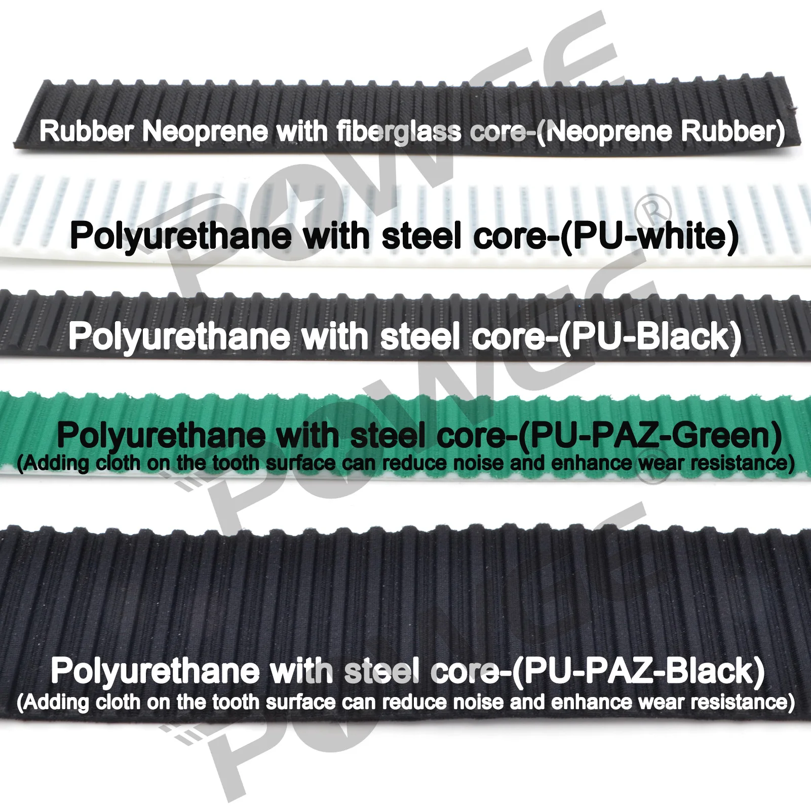 POWGE Inch Polyurethane Steel PU XL Open Synchronous belt Width 6.4/9.4/12.7/15/19.1/25.4/38.1mm Pitch 5.08mm Rubber XL pulley