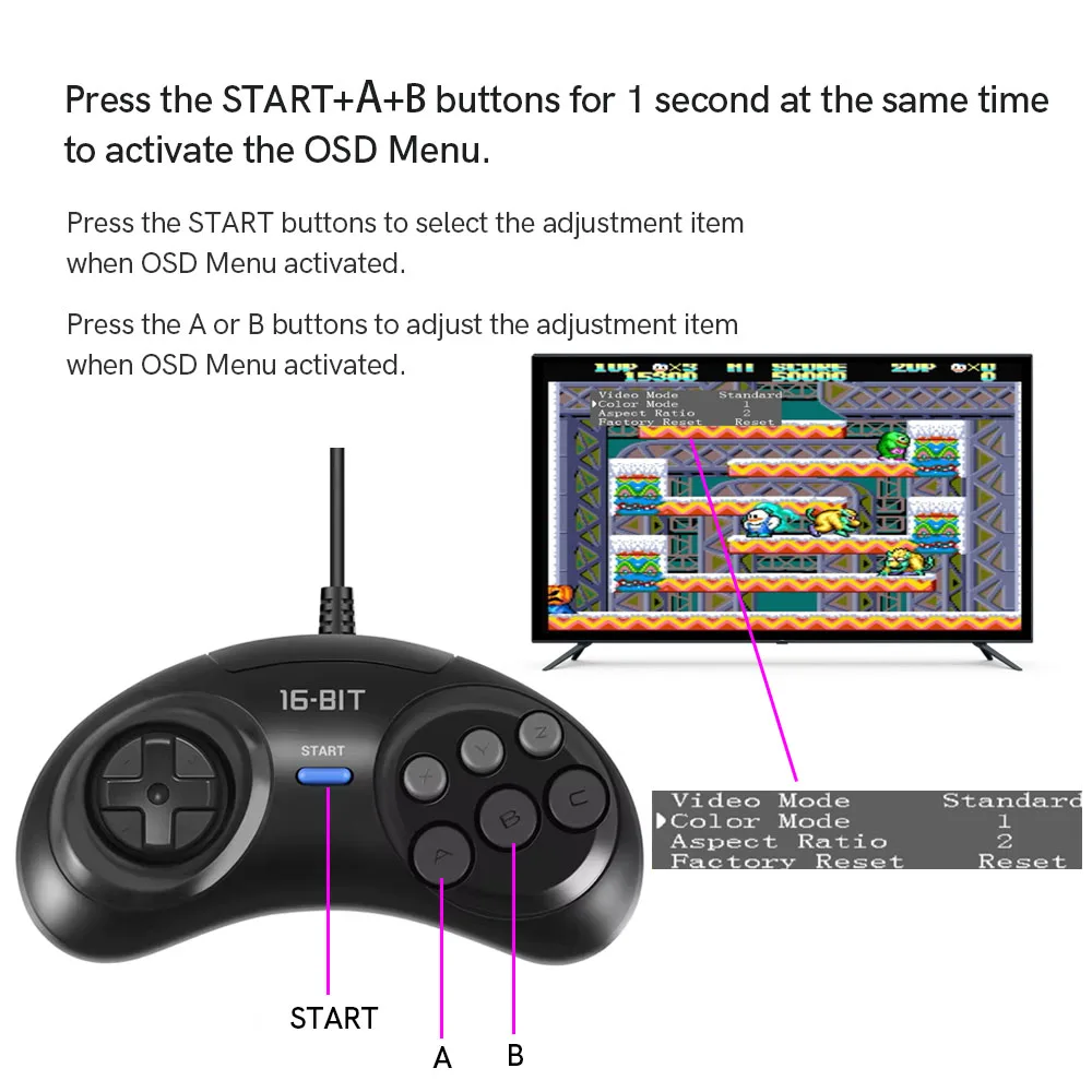 طقم HDMI MOD الداخلي لـ SEGA MD2 لـ SEGA Mega Drive 2 لوحدة التحكم SEGA Genesis 2
