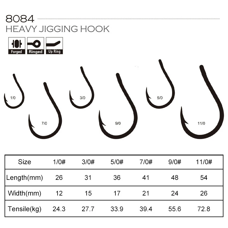 8084 Bulk Fishing Hooks 4x Strengthened Sea Fishing Tippet Hooks Single Hook Barbed with Ring Deep Sea Big Game Hooks Wholesale