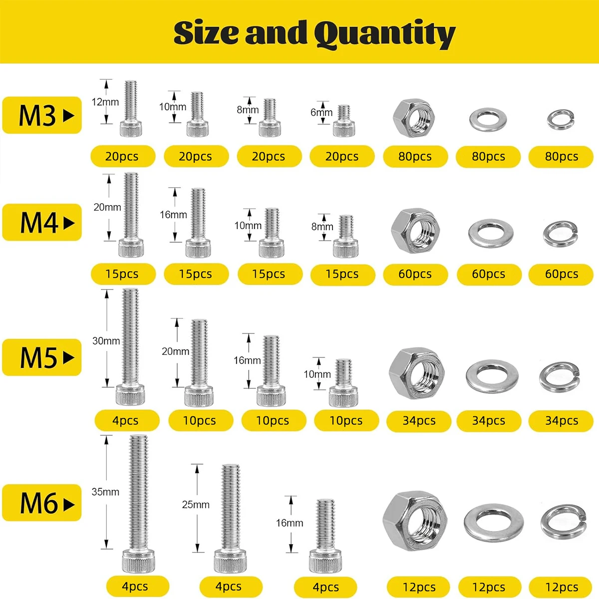 744PCS 304 Stainless Steel M3 M4 M5 M6 Metric Screw Hexagonal Socket Head Bolt Nut and Washer Combination Kit for DIY3D Printers