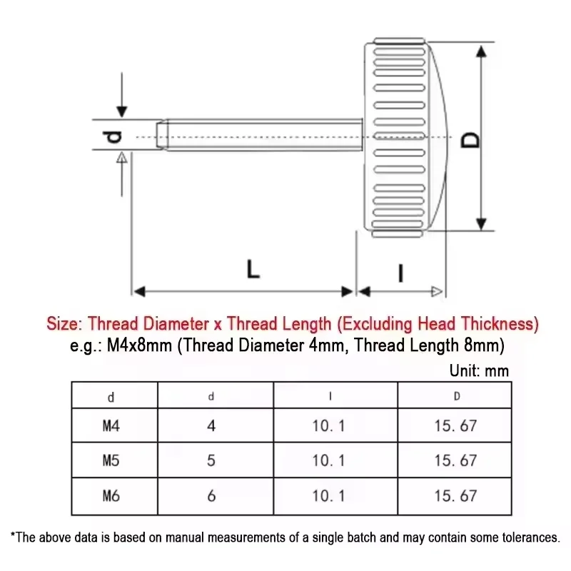 Black Carbon Steel Bakelite Hand Screws M4 M5 M6 Knurled Nylon Round Plastic Head Handle Thumb Screw Bolt