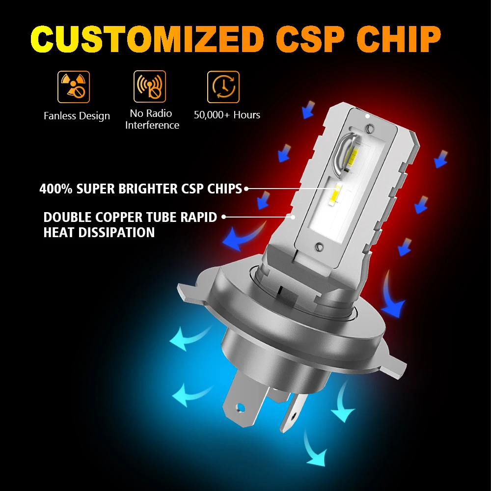 MZGN 2Pcs H4 Led Headlight Bulb 18000lm Super Bright Halogen Size for 9003 Car Headlamp 12 Pcs CSP 7035 Led Chips 6000K White