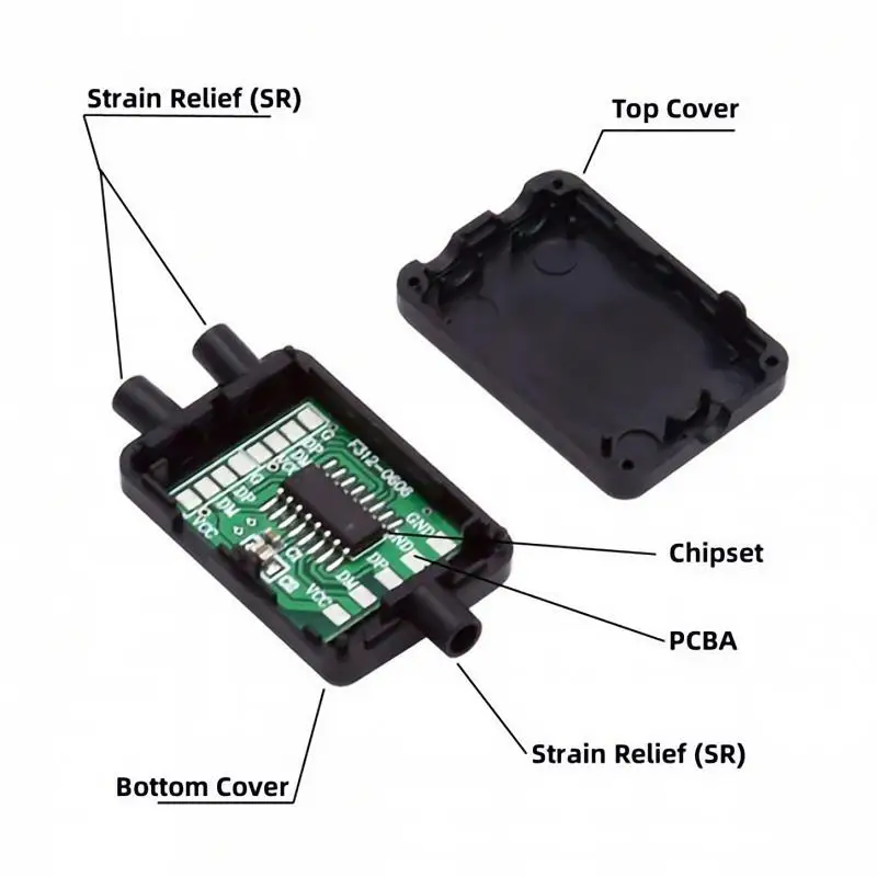 PCBA for USB2.0 Ports HUB USB 1 to 2 Splitter with SR Cover for DIY OEM Parts & 3.0mm Cable